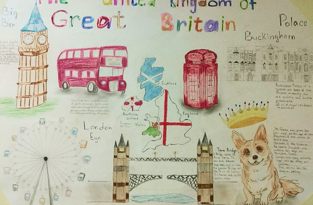 ��� �������� ����� ����������� ������